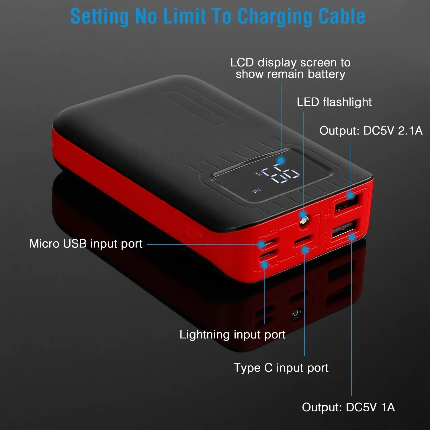 10000 mAh Portable Powerbank Dual USB Charger Port with LCD Display