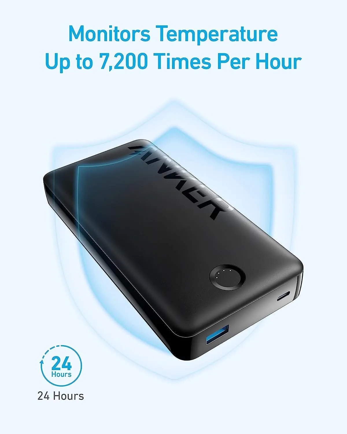 Anker <b>325</b> Power Bank (PowerCore 20K II)