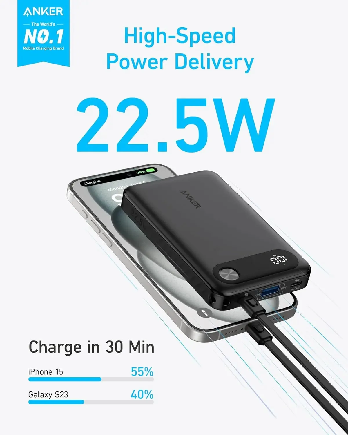 Anker PowerCore Power Bank (10K, 22.5W) -Black