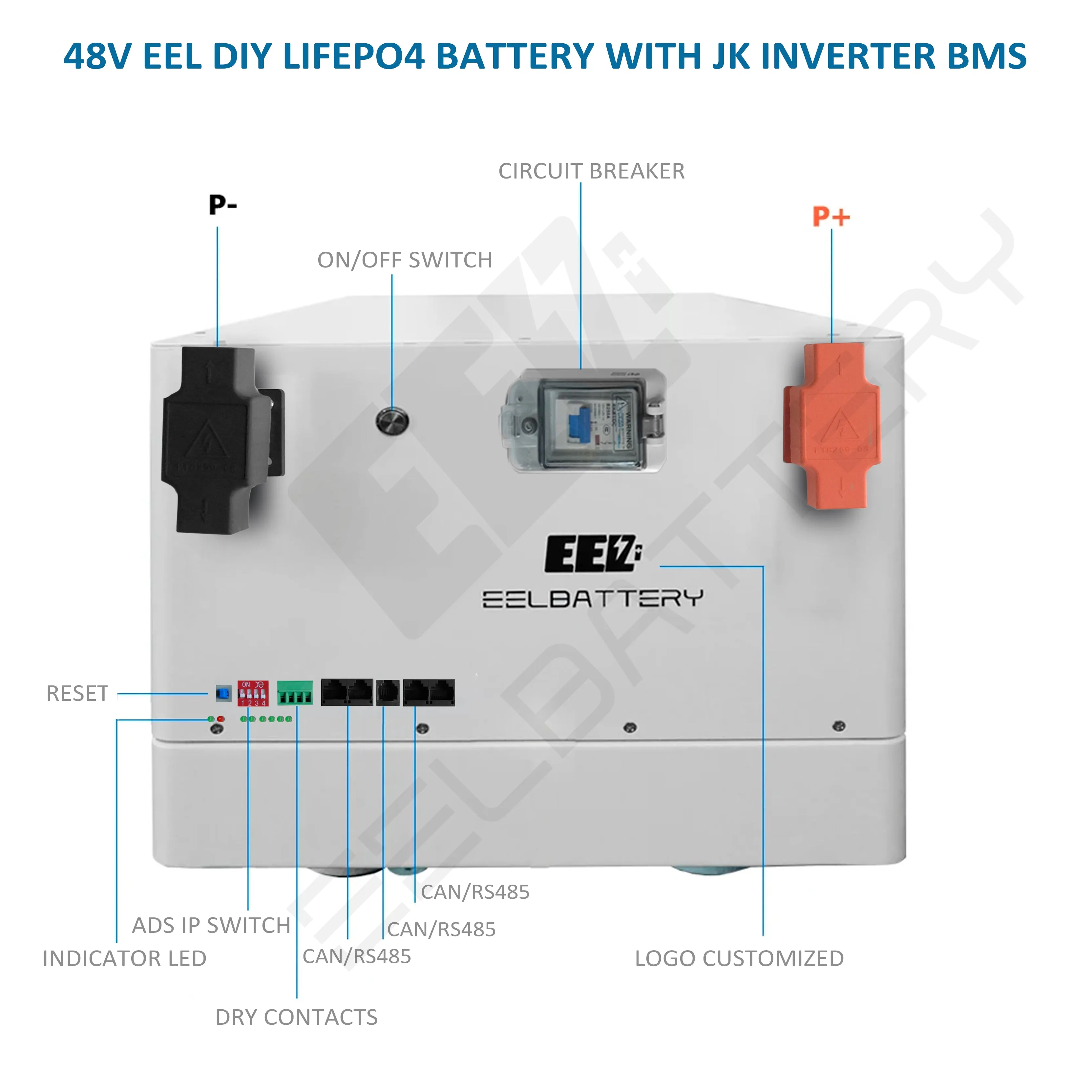 EEL 48V 16S Server Rack JK Battery Box DIY Kits with 200A BMS Energy Storage Stackable Type