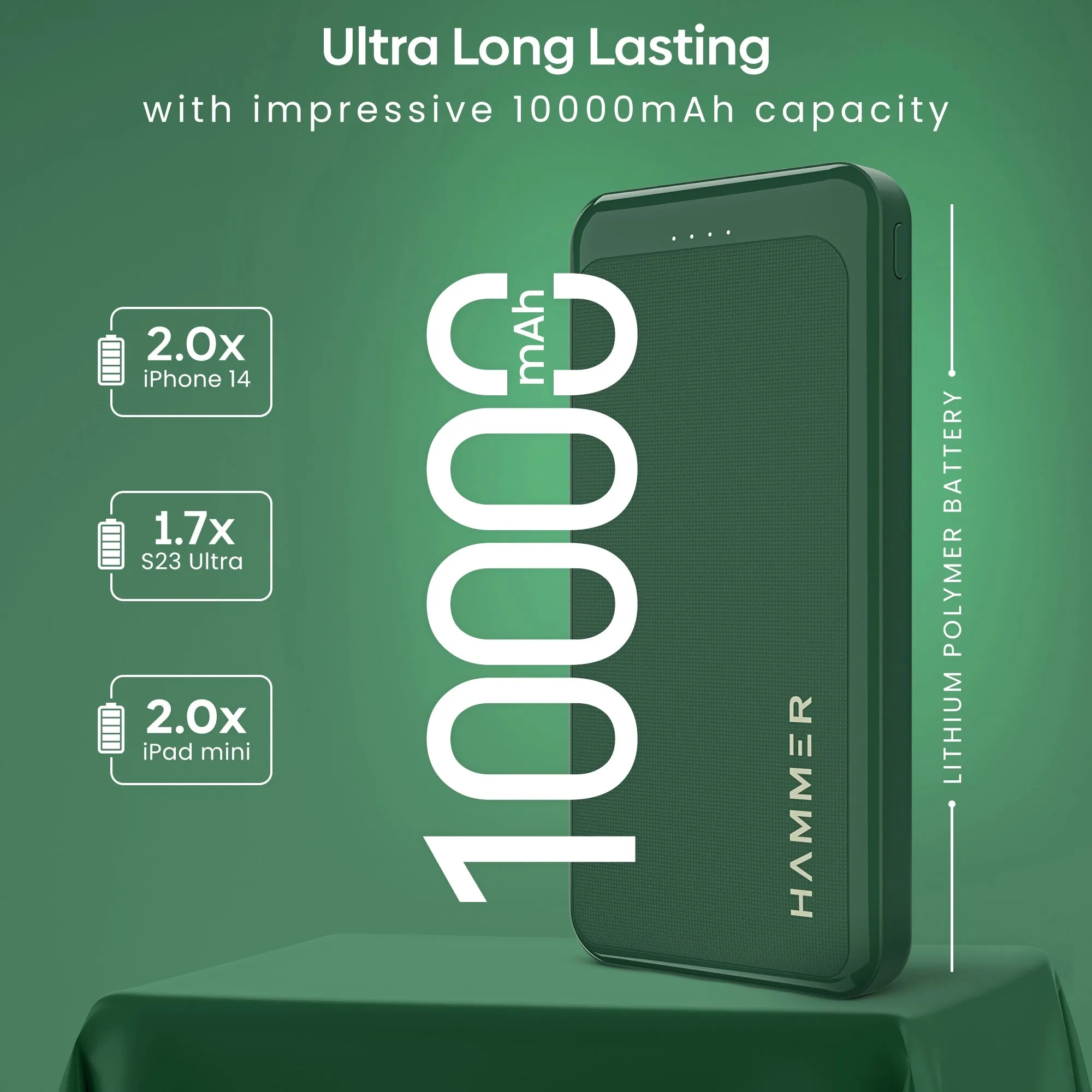 Hammer Ultra Charge 10000mAh Fast Charging Powerbank