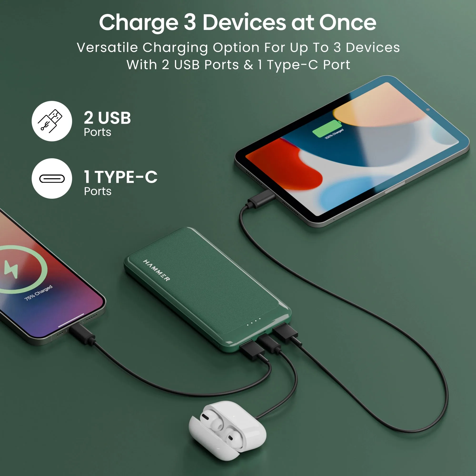 Hammer Ultra Charge 10000mAh Fast Charging Powerbank