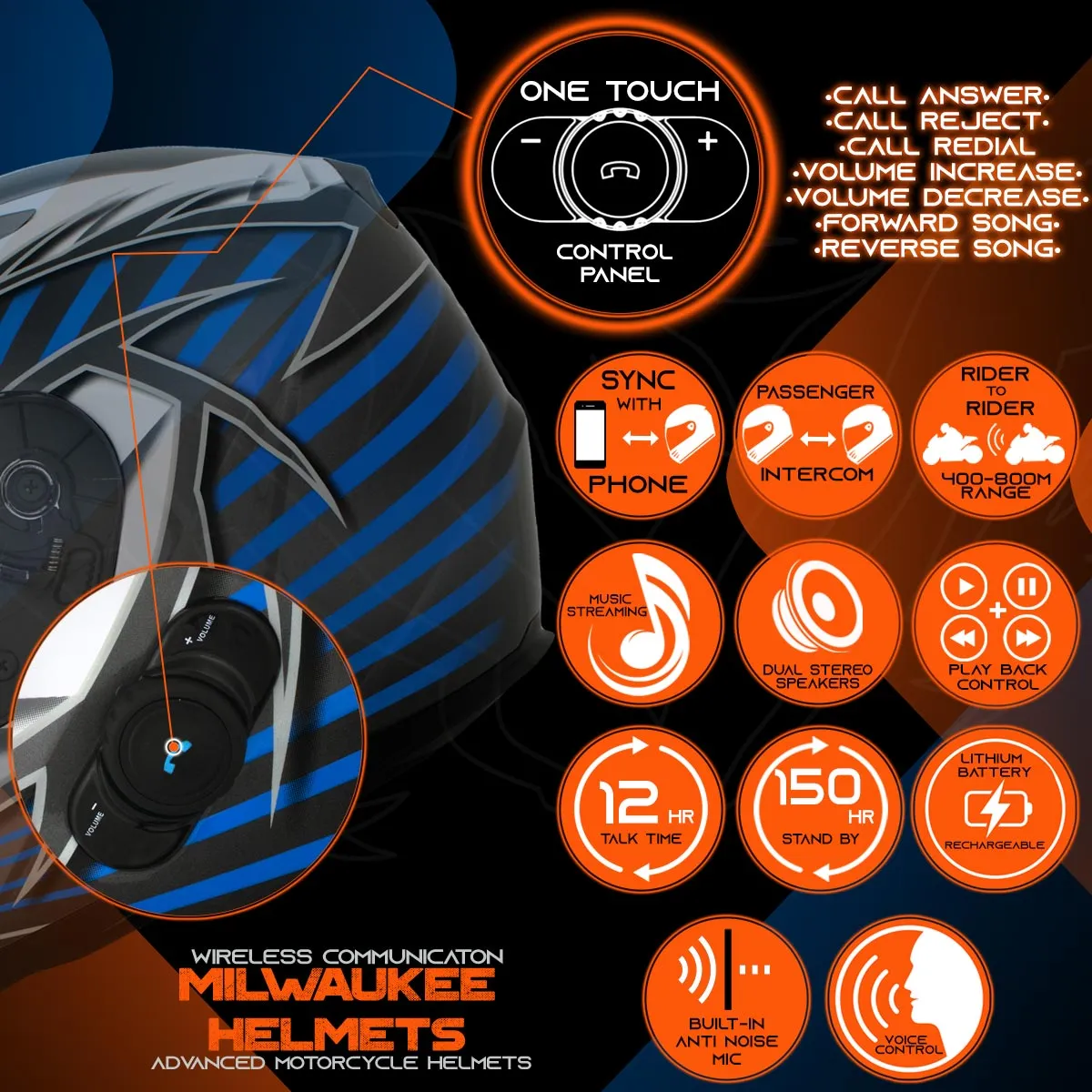 Milwaukee Helmets H512 Titanium and Blue Chit-Chat Black Full Face Motorcycle Helmet w/ Intercom - Built-in Speaker and Microphone for Men / Women