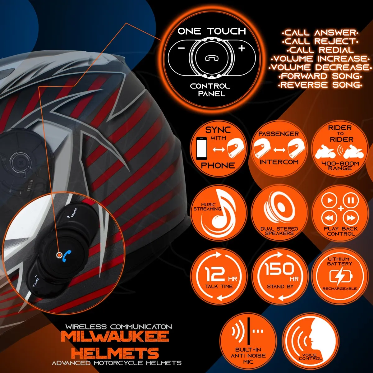 Milwaukee Helmets H520 Titanium and Red Chit-Chat Black Full Face