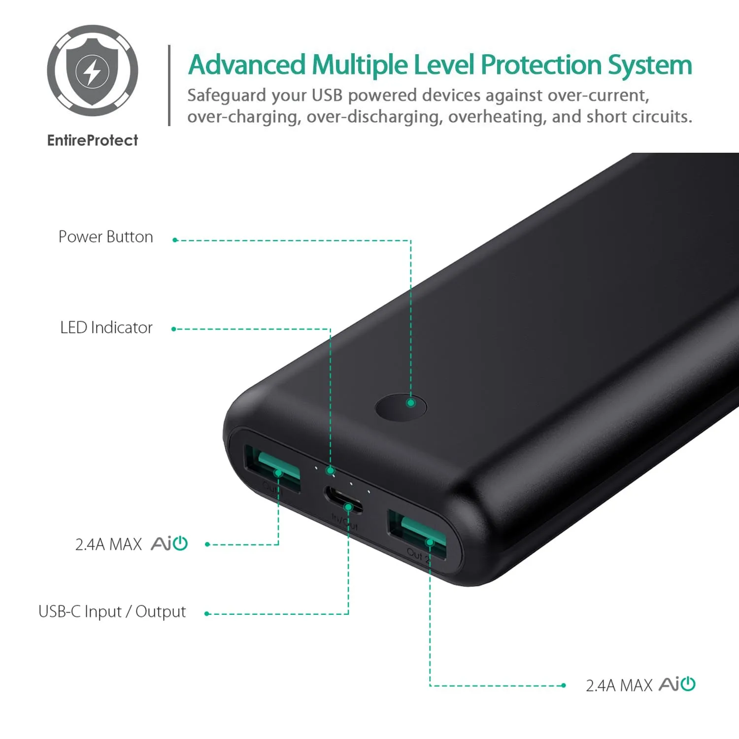 PB-BY20 20100mAh Power Force Series USB C Power Bank