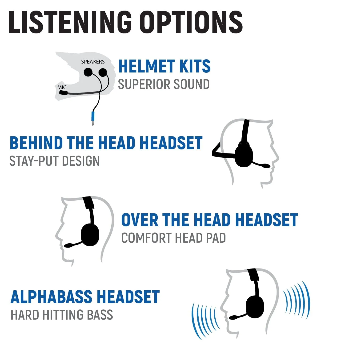 Polaris RZR XP Complete Communication Kit with Rocker Switch Intercom and 2-Way Radio