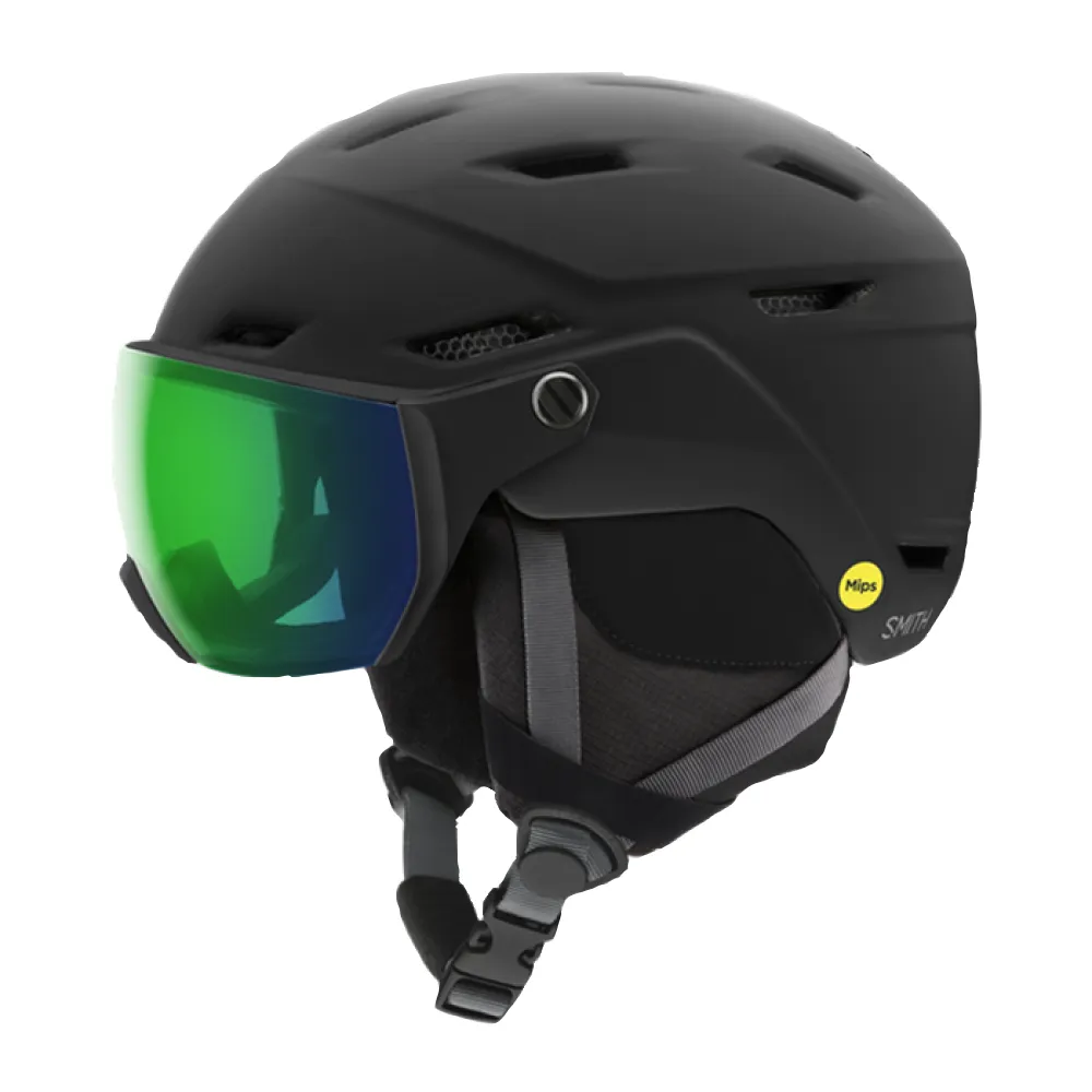 Survey MIPS Helmet