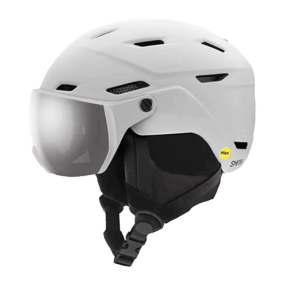 Survey MIPS Helmet