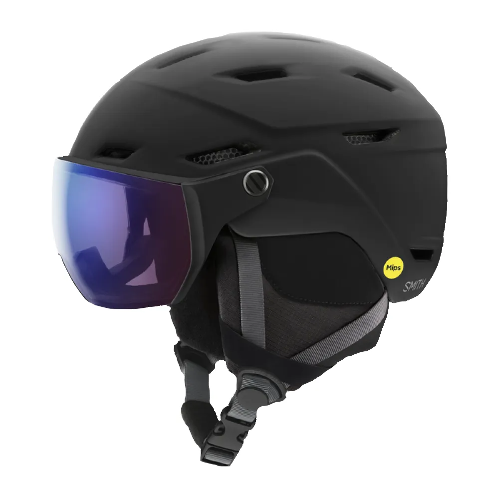 Survey MIPS Helmet